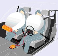 airbag