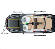 Centralina airbag